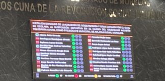 #Adios! CONGRESO SUSPENDE DEFINITIVAMENTE A LOS ALCALDES DE ATLATLAHUCAN Y CUAUTLA.