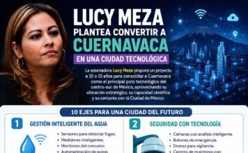 #Cuernavaca “REQUIERE CONVERTIRSE EN LA CIUDAD TECNOLÓGICA DEL CENTRO DEL PAIS”: LUCY MEZA.